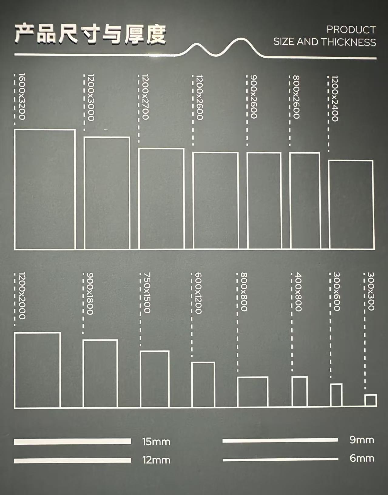 all sizes and thickness options of sintered stone products in Grandeur Stone Company